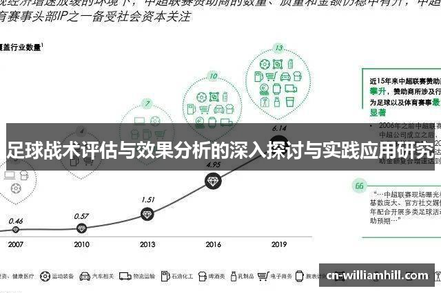 足球战术评估与效果分析的深入探讨与实践应用研究