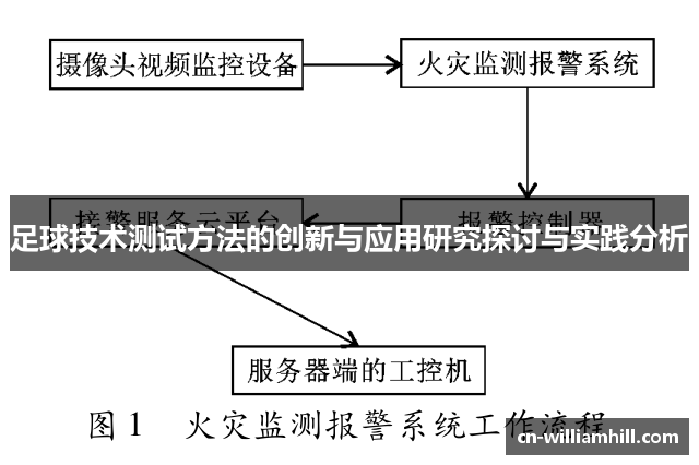 足球技术测试方法的创新与应用研究探讨与实践分析