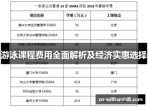 游泳课程费用全面解析及经济实惠选择